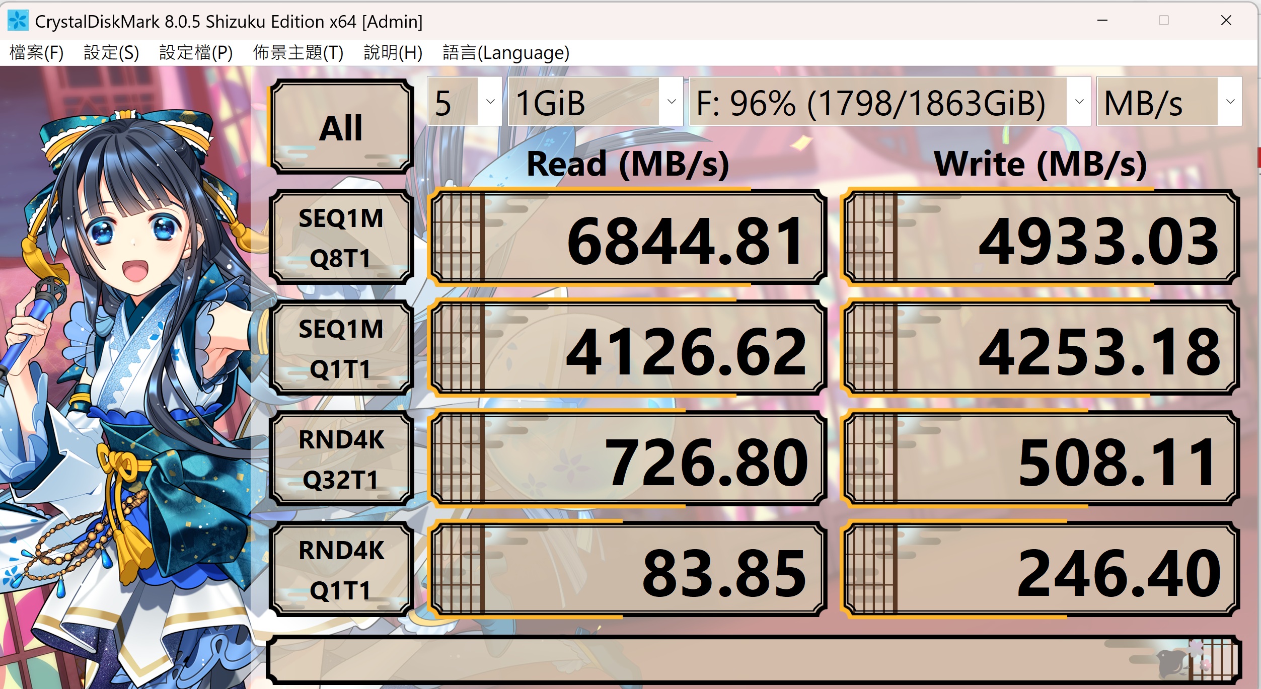 CrystalDiskMark Samsung 980 Pro 2TB NVMe SSD 测速结果